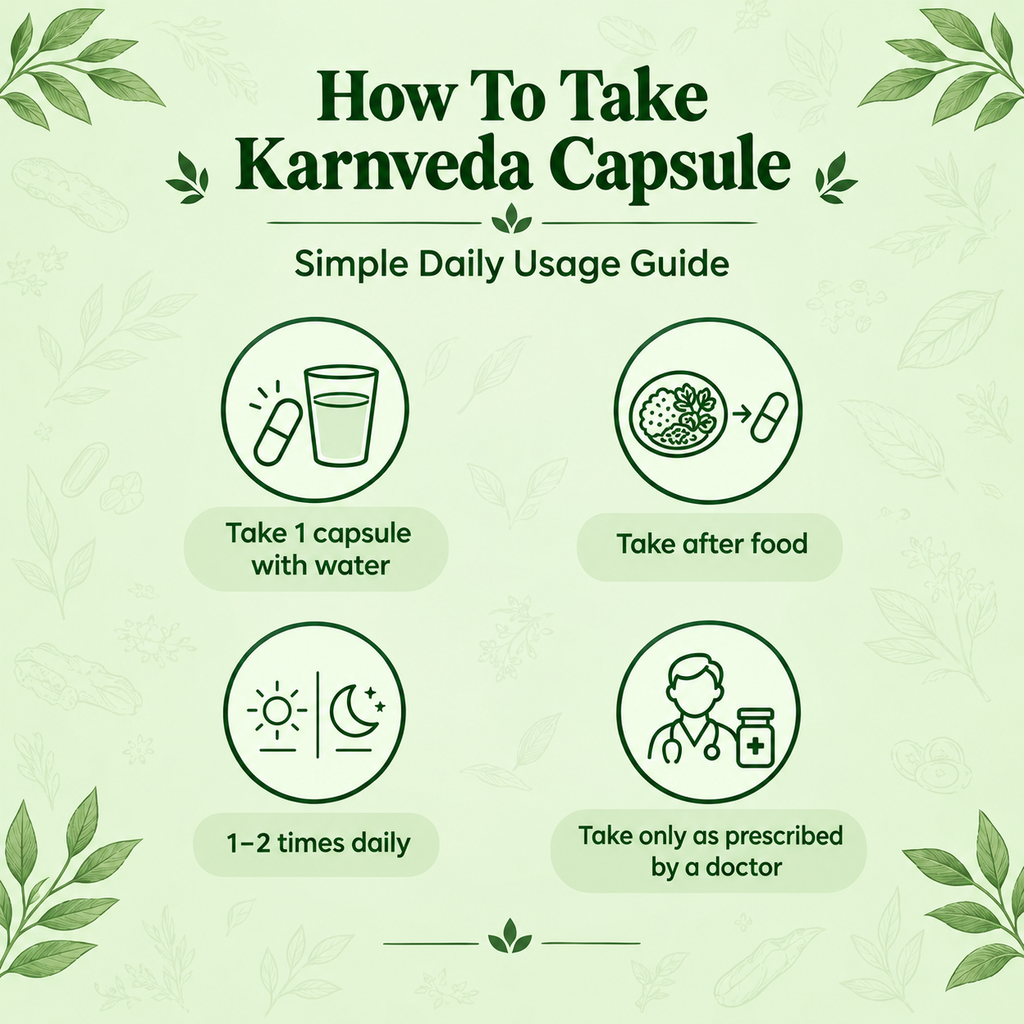 Karnveda Complete Ear Care Combo – Drops + Capsules