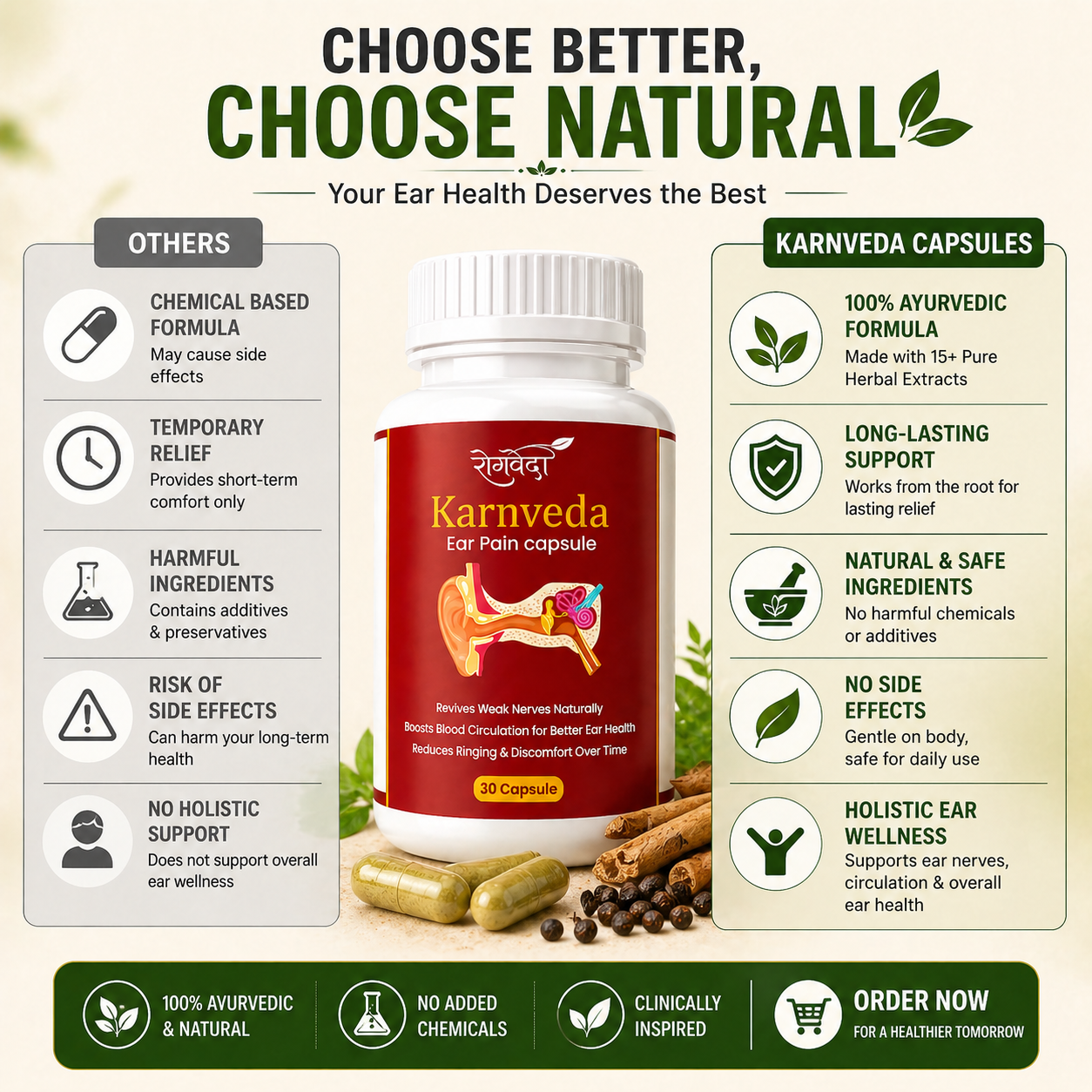 Karnveda Capsules – Ayurvedic Ear Care Supplement
