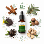 Karnveda Ear Care Essence Drops | Ayurvedic Ear Drops for Pain, Tinnitus & Infection Relief | 10ml